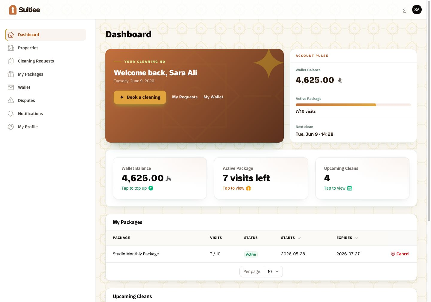 The Suitiee admin dashboard