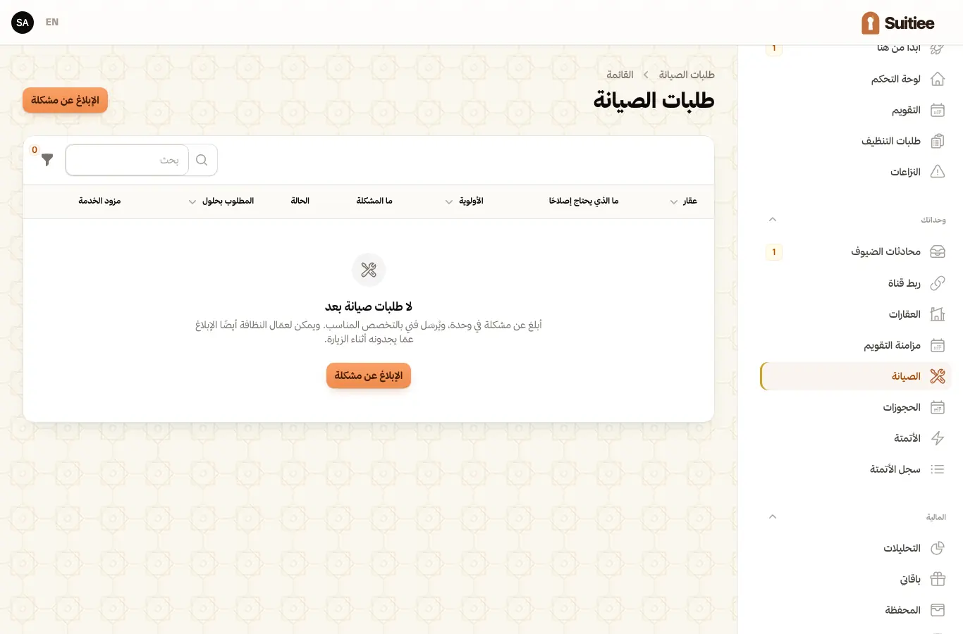 طلبات الصيانة، بحرفتها وأولويتها