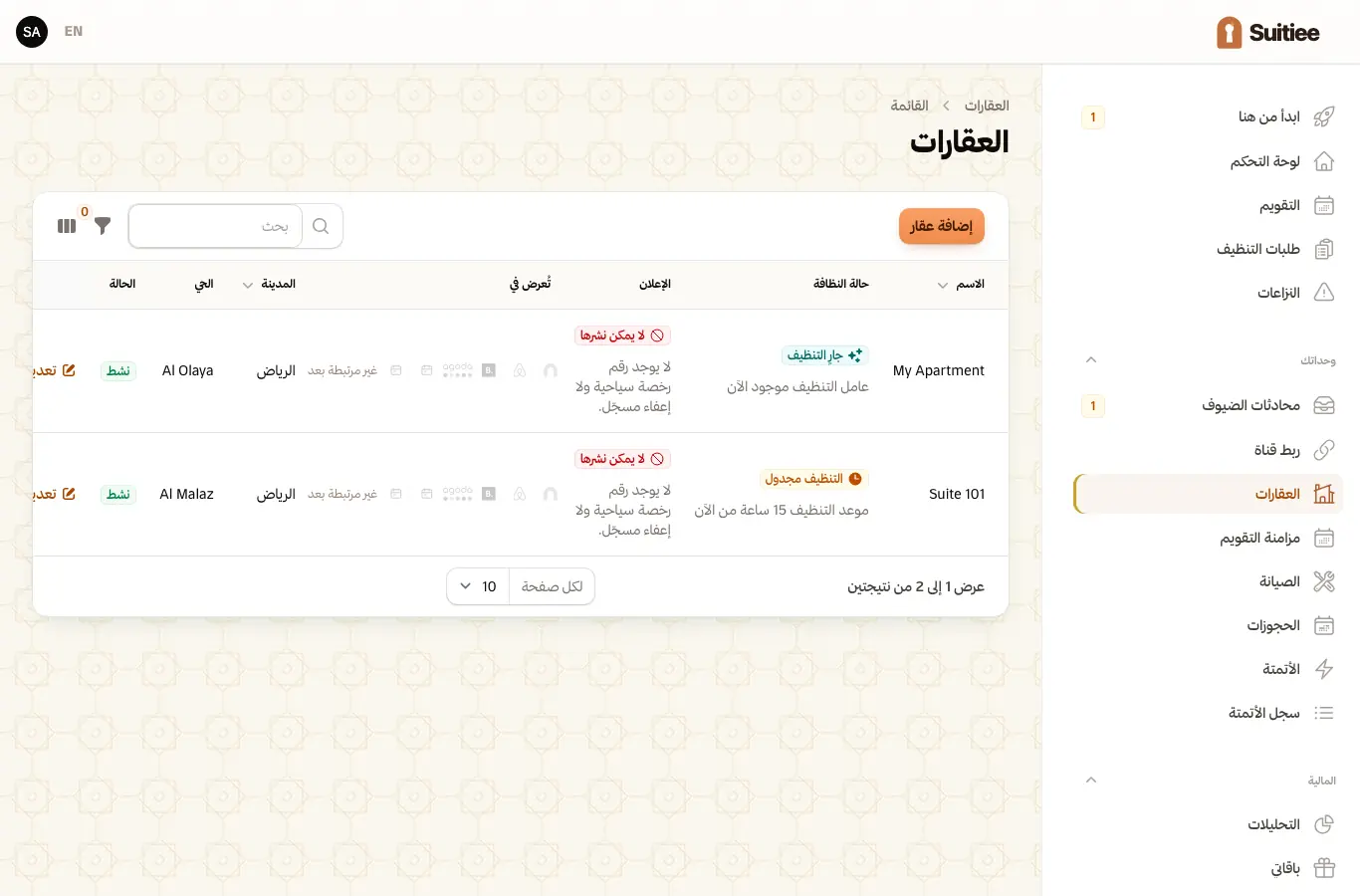 وحداتك، وما ترتبط به كل واحدة
