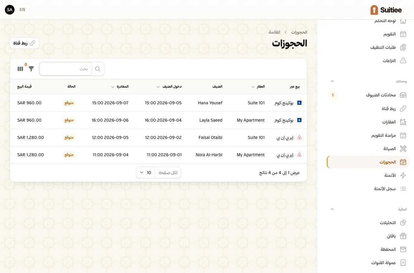 الحجوزات، بوحدتها وتواريخها وقناتها