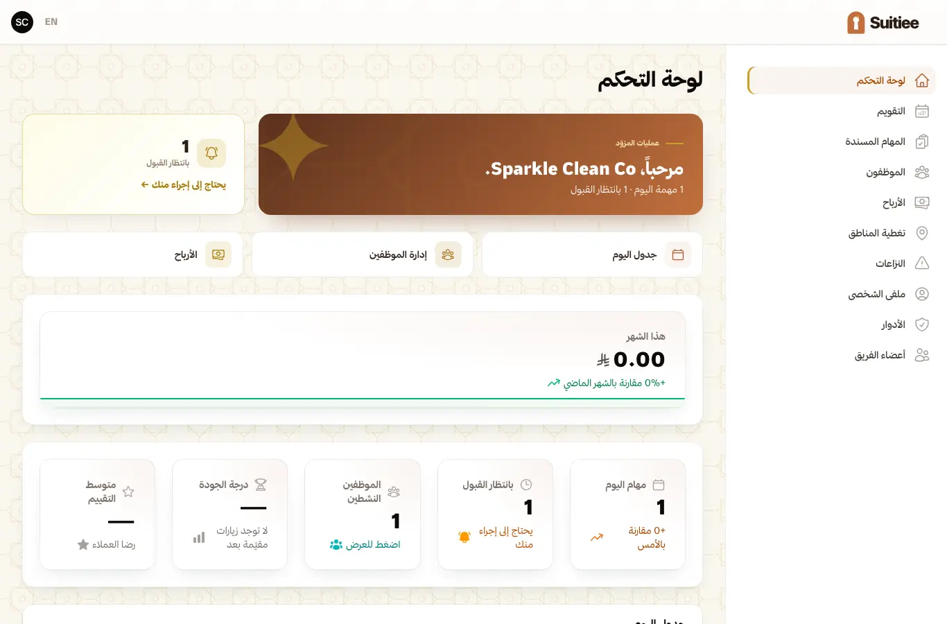 لوحة تحكم مزود الخدمة: ما عُرض وما قُبل وما هو مستحق