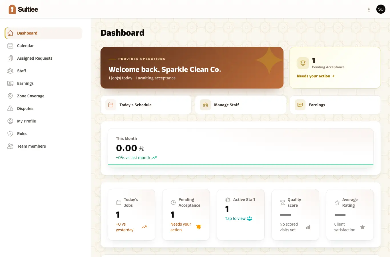 The provider dashboard: what is offered, accepted and due